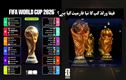جون 11 سےعالمی فٹ بال میلہ: کیاہے نیا فارمیٹ؟ یہاں جانئے 